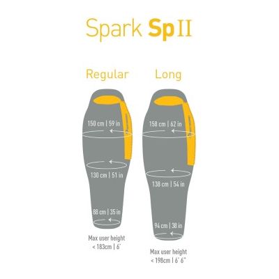 Sea To Summit Spark SpII