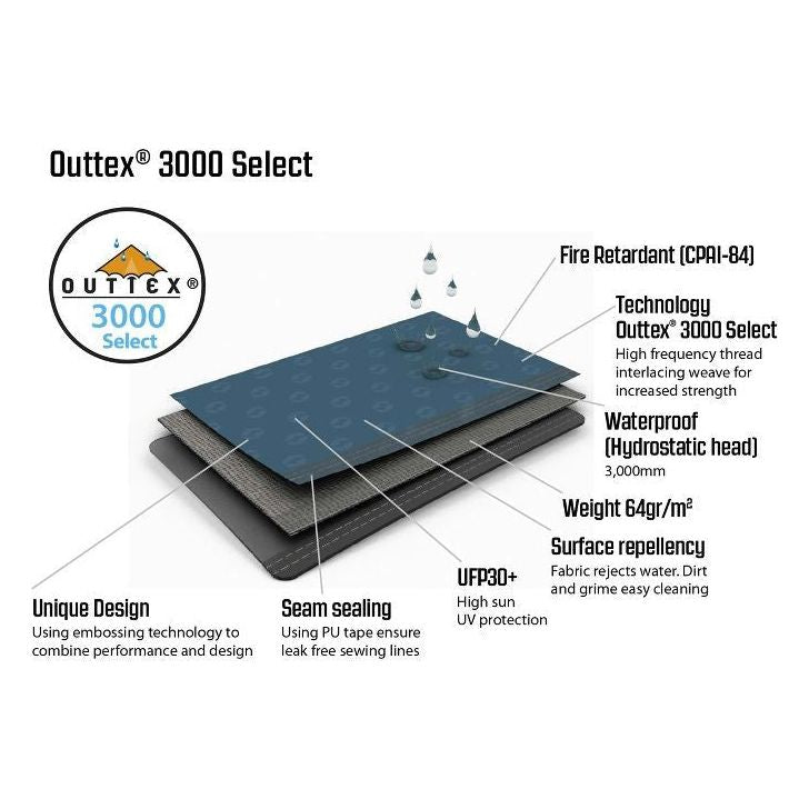 Outwell Cloud 5 Plus