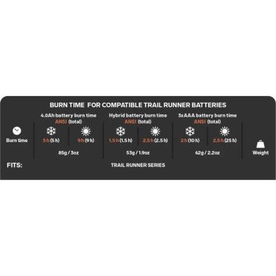 Silva Hybrid Battery 1.25 Ah