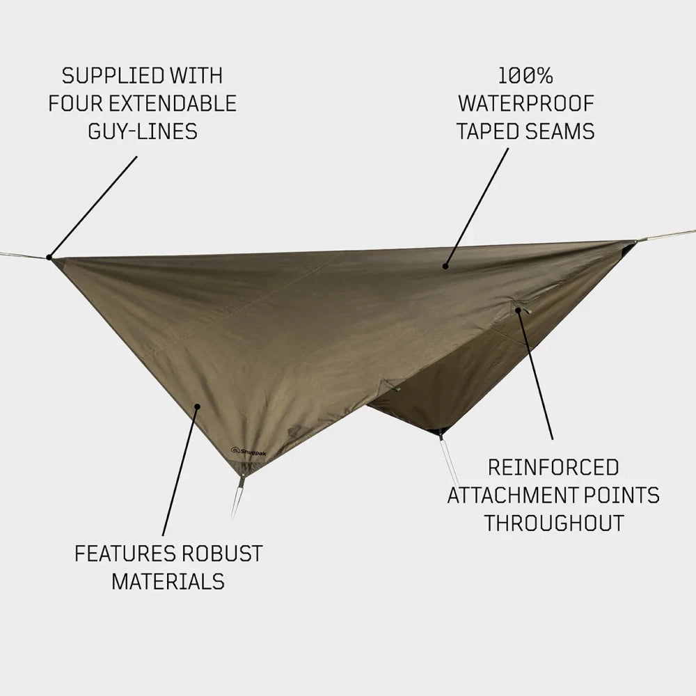RENTIMINE: Snugpak The Stasha G2