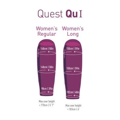 Sea To Summit Quest Qu I - Women's Long - DABAI.LV