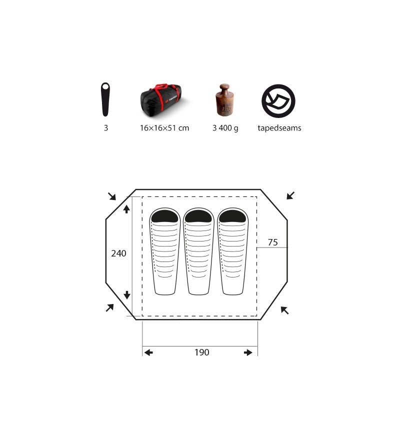 Trimm APOLOM - D - DABAI.LV