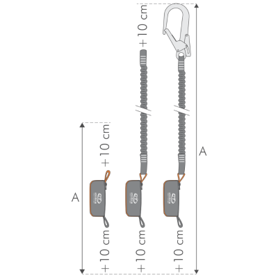 Laipiojimo technologija Flex Abs 140 plienas