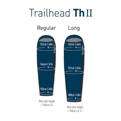 Sea To Summit Trailhead ThII Regulaarne