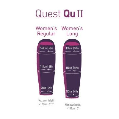 Sea To Summit Quest QuII Naiste pikk