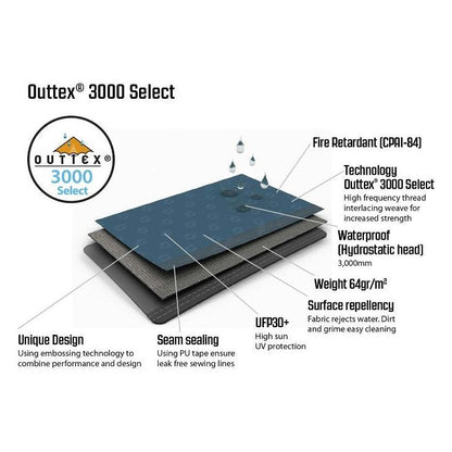 Outwell Cloud 5 Plus