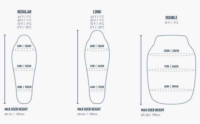 Sea To Summit Spark -1C Down Sleeping Bag