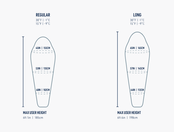 Sea To Summit Spark Pro -9C Down Sleeping Bag Long