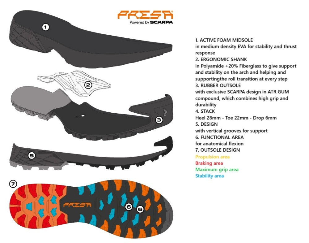 Scarpa RIBELLE RUN XT GTX Scarpa RIBELLE RUN XT GTX