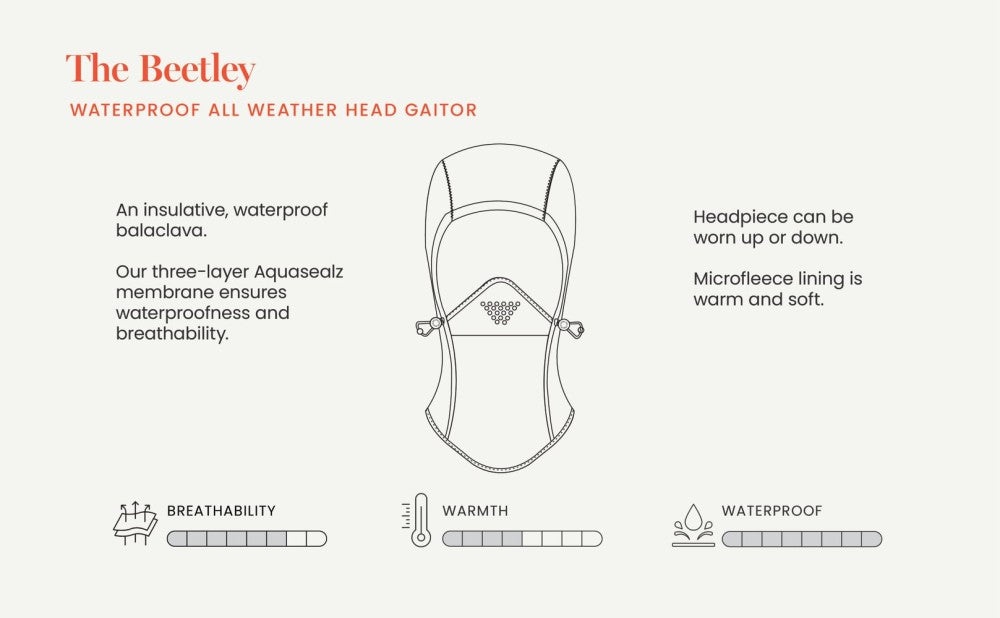 Sealskinz Beetley Waterproof All Weather Head Gaitor