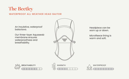 Sealskinz Beetley Waterproof All Weather Head Gaitor