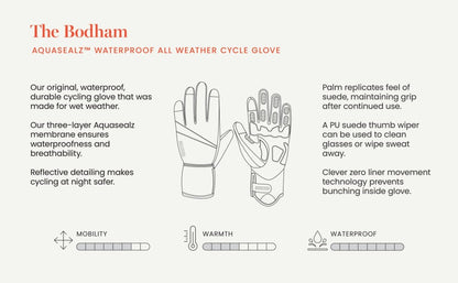 Sealskinz Bodham - Men's Waterproof All Weather Cycle Glove