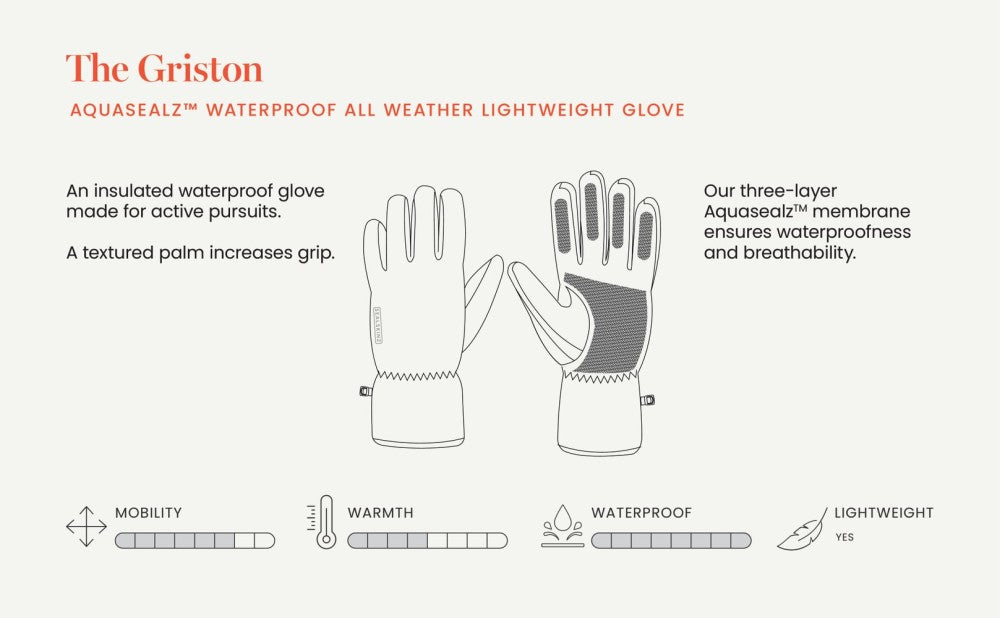 Sealskinz Griston Women's Aquasealz™ Waterproof All Weather Lightweight Glove