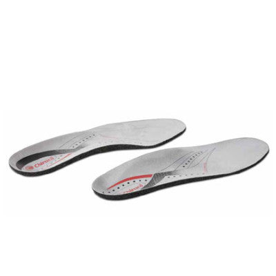 Chiruca Insoles