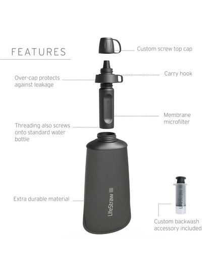 LifeStraw Peak Series kokkupandav pigistatav pudel 650ml