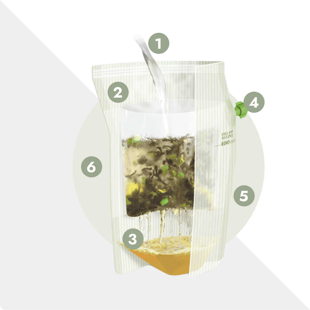 The Brew Company Cool Mint Teabrewer