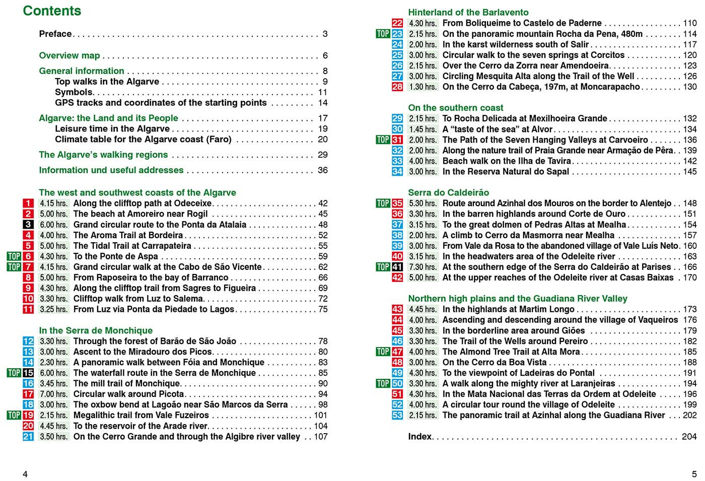 Algarve. Rother Walking Guide (Eng)