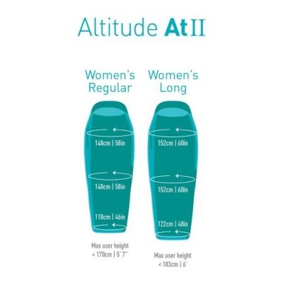 Sea To Summit Altitude At II - Women's Long - DABAI.LV