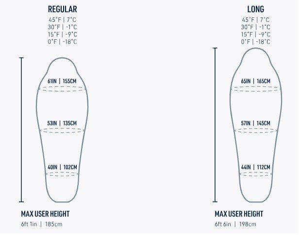 StS Spark - 18C Down Sleeping Bag Long beluga black - DABAI.LV