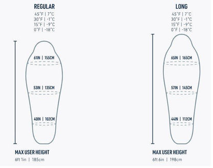 StS Spark - 18C Down Sleeping Bag Long beluga black - DABAI.LV